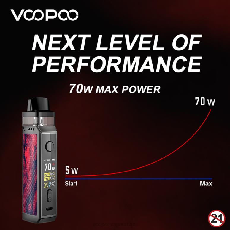 угљенично влакно VOOPOO VINCI X мод под кит - VOOPOO vape coil RTX4F346